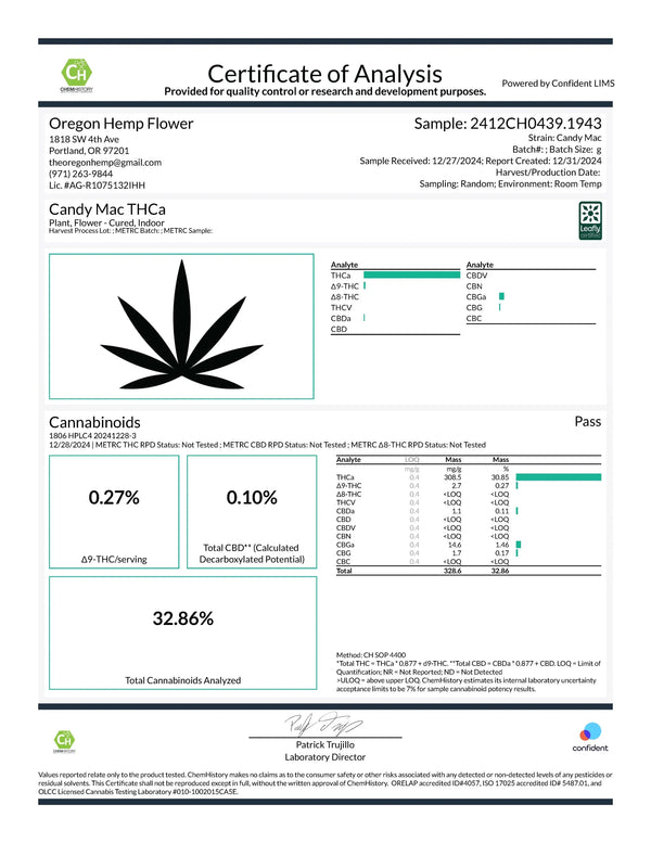 Cannabis analysis certificate for Candy Mac Indoor THCa Flower Smalls 5g demonstrating quality and THC levels