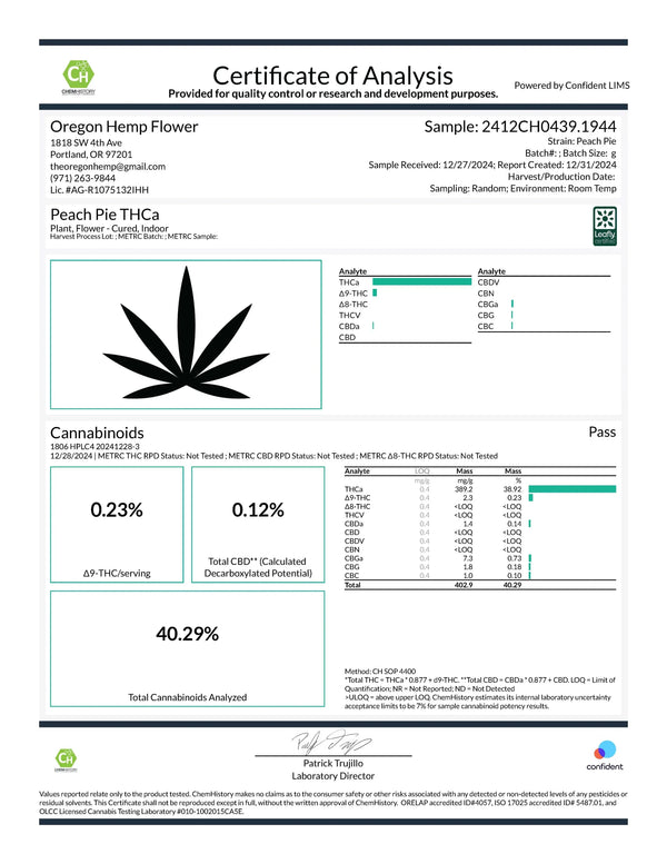 Cannabis analysis certificate for Peach Pie Indoor THCa Small Hemp Flower Smalls